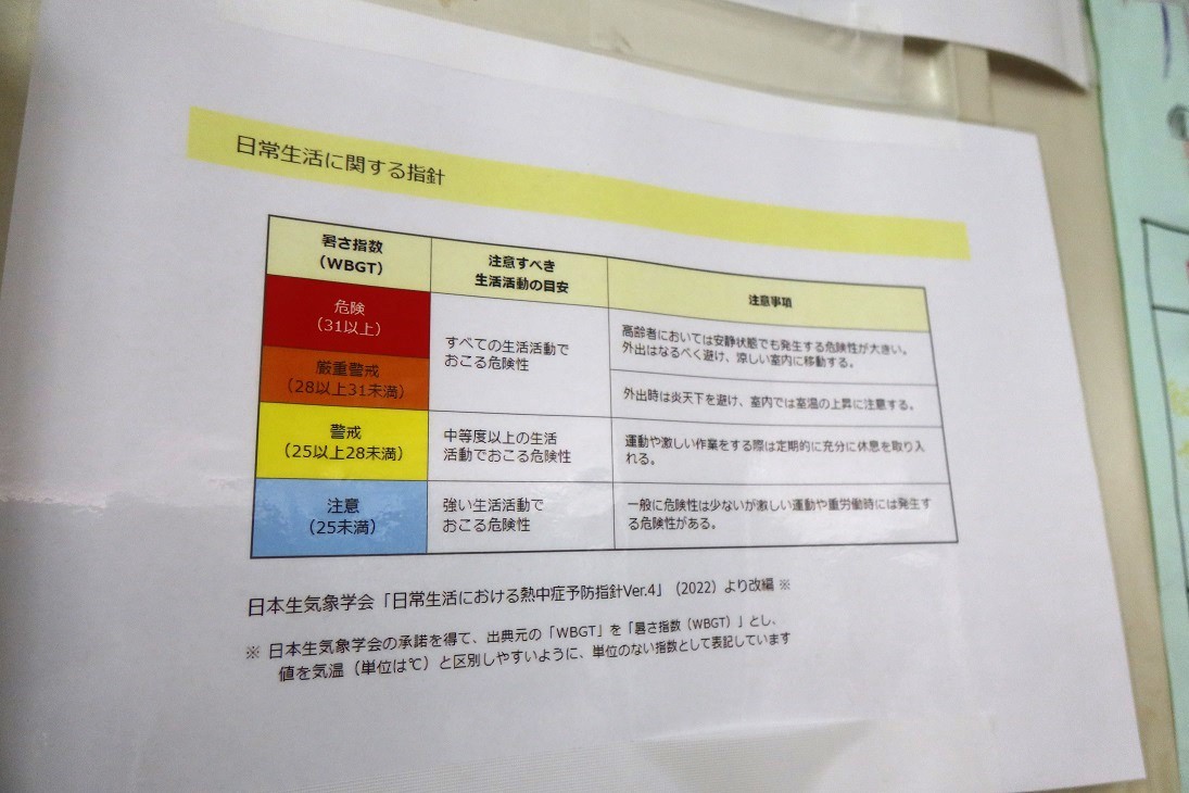 熱中症の指針